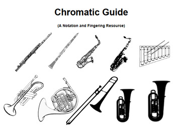Preview of Chromatic Guide - Full Band Bundle