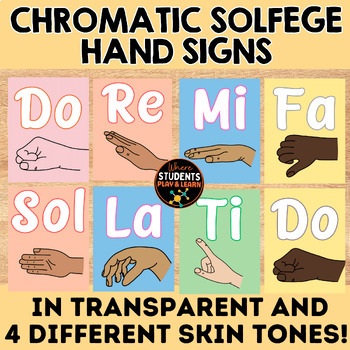 Preview of Solfege Hand Signs Chromatic Solfege Posters Music Classroom Decor