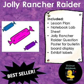 Preview of Chromatography Lab-Jolly Rancher Raider