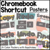 Chromebook Computer Shortcut Posters