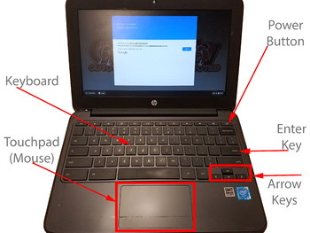 Chromebook Diagram Image by Shawn Abele | TPT