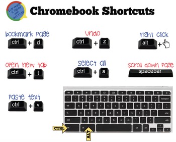 Preview of Chromebook / Keyboard Short cuts Poster