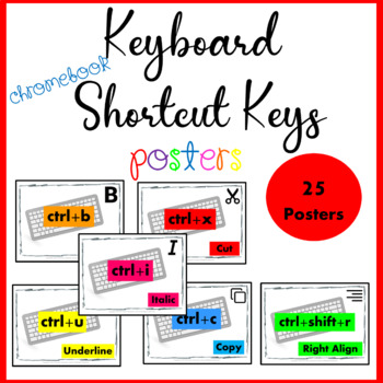 Preview of Chromebook Keyboard Shortcuts Posters