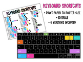 Chromebook Keyboard Shortcuts - Color Coded, Print Individ