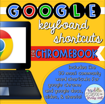 Chromebook Keyboard Shortcuts For Google By History From The Boot