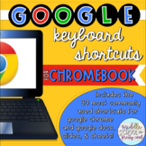 Chromebook Keyboard Shortcuts for Google
