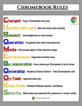 Preview of Chromebook Rules Poster
