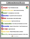 Chromebook Rules Poster