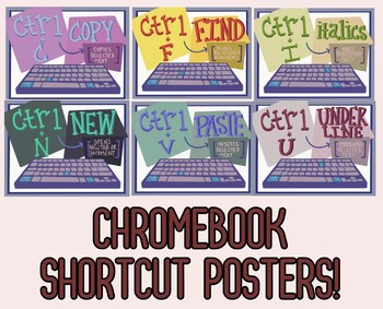 Preview of Chromebook Shortcut Posters!