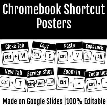 Preview of Chromebook Shortcut Posters | Editable