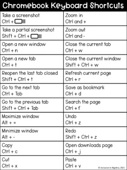 Chromebook Shortcuts Small Poster and Cheatsheet for Student Reference