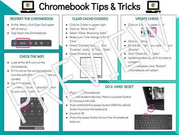 Preview of Chromebook Tips & Tricks Poster (Editable)