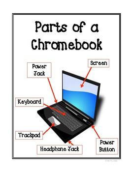 Download Chromebook Posters and Worksheets by Mrs Py | Teachers Pay ...