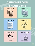 Chromebook shortcuts Poster (EN) // Affiche "Raccourcis po