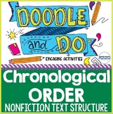 Chronological Order Text Structure - Sequence Doodle Notes