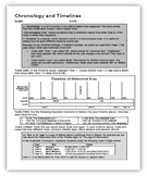 Chronology Timelines Overview Worksheet Australian Curricu