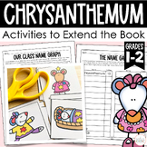 Chrysanthemum Activities to Support the Book by Kevin Henk