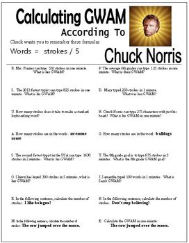 Preview of Chuck Norris GWAM