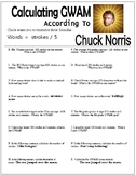 Chuck Norris GWAM