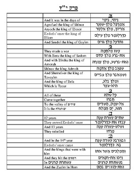Preview of Chumash Parshas Lech Lecha Perek Chapter 14 Translations Teitch Sheets