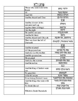 Chumash Parshas Lech Lecha Perek Chapter 14 Translations Teitch Sheets