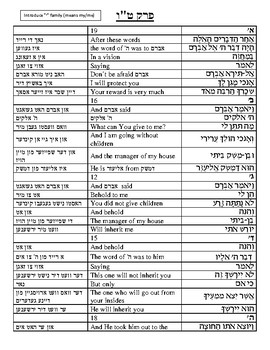 Preview of Chumash Parshas Lech Lecha Perek Chapter 15 Translations Teitch Sheets