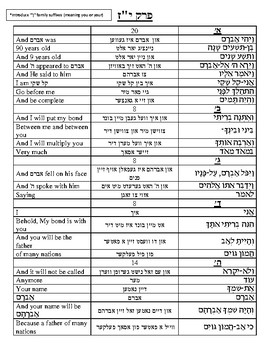 Preview of Chumash Parshas Lech Lecha Perek Chapter 17 Translations Teitch Sheets