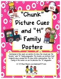 Chunk Picture Cues and "H" Family Posters
