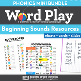 Chunk Spelling Sound Boards Phonics Consonants, Blends, Di