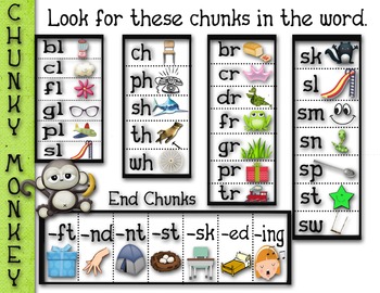 Preview of Chunky Monkey Reading Anchor Chart