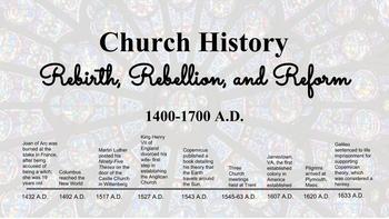 Preview of Church History: Rebirth, Rebellion, and Reform- 1400-1700 A.D.
