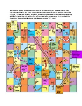 Preview of Chutes and Ladders Professional Development Game for Teachers