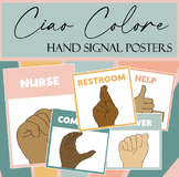 Ciao Colore Hand Signal Posters | Hand Signal Signs for Classroom