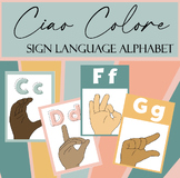 Ciao Colore Sign Language Alphabet Posters | Sign Language ABCs