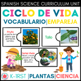 Ciclo de Vida de las Plantas Vocabulario Matching Game Life Cycle