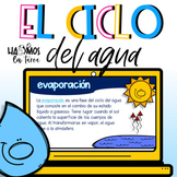 Ciclo del agua  en Español - PPT | Spanish Water Cycle - PPT
