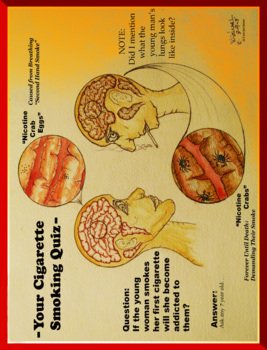 Preview of Cigarette Smoking Illustrating Nicotine Crabs on the Brain Poster