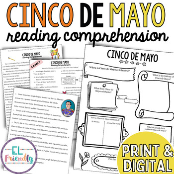 Cinco De Mayo Reading Comprehension Packet Print & Digital Version