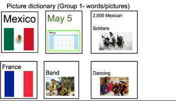 Preview of Cinco De Mayo google slides with differentiated picture dictionaries
