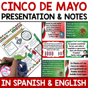 Preview of Cinco de Mayo Spanish Activities & Lesson PowerPoint Notes + Google Slides