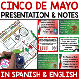Cinco de Mayo Spanish Activities & Lesson PowerPoint Notes