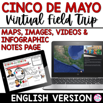 Preview of Cinco de Mayo Activities & Lesson Virtual Field Trip for Google Earth (ENGLISH)