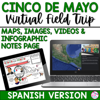 Preview of Cinco de Mayo Activities & Lesson Virtual Field Trip for Google Earth (SPANISH)