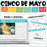 Cinco de Mayo Activities | Print + Digital