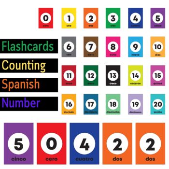 Preview of Cinco de Mayo Activities Spanish Number Counting Flashcards Posters