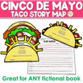 Cinco de Mayo Activities Story Map Template | Cinco de Mayo Craft