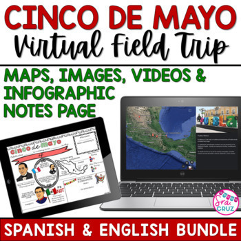 Preview of Cinco de Mayo Activities Virtual Field Trip for Google Earth English & Spanish