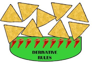 Preview of Chips & Salsa Calculus Review