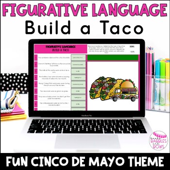 Preview of Cinco de Mayo Figurative Language Activity Digital