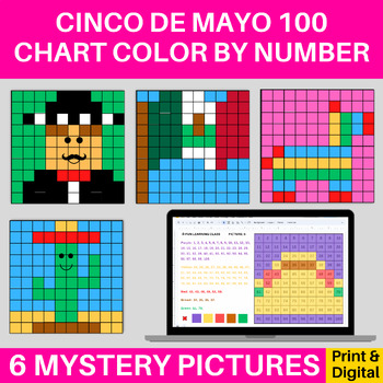 Preview of Cinco de Mayo Hundred Chart Mystery Pictures Color By Number Digital & Print
